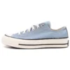 Chuck 70 Low «Azul Cocoon»