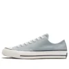 Zapatillas Chuck 70s Canvas «Light Blue»
