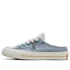 Chuck 70 Mule «Blanco Azul»