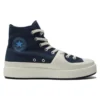 Chuck Taylor All Star Construct Construct Sport Remastered «Navy»
