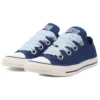 Chuck Taylor All Star «Navy Blue»