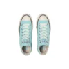 Converse x Sanrio Chuck Taylor All Star High «Cinnamoroll»