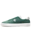 Louie Lopez Pro Low «Forest Pine»